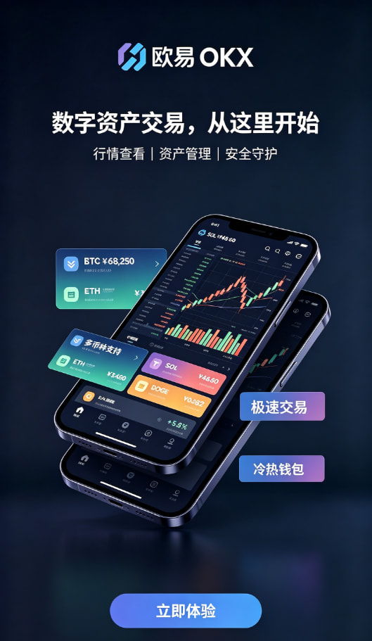 欧交易所app交易安全设置配图